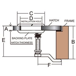 ΠΟΜΟΛΟ ΠΟΡΤΑΣ ΚΥΚΛΙΚΟ ΜΕ ΚΛΕΙΔΩΜΑ INOX 316  50mm