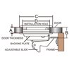 ΠΟΜΟΛΟ ΠΟΡΤΑΣ ΟΒΑΛ ΜΕ ΚΛΕΙΔΑΡΙΑ INOX 316 51mm