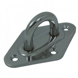 ΜΑΠΕΣ ΤΕΣΣΑΡΩΝ ΒΙΔΩΝ ΜΕ ΚΡΙΚΟ