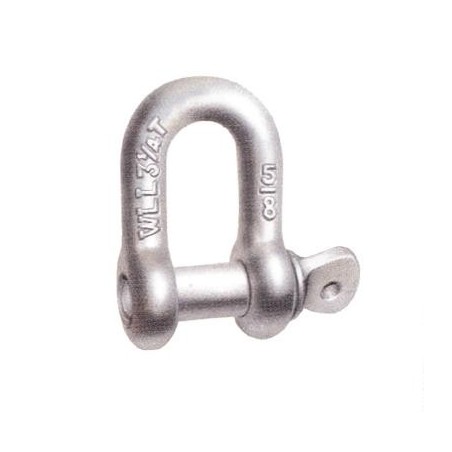 ΚΛΕΙΔΙΑ ΤΥΠΟΥ "D"