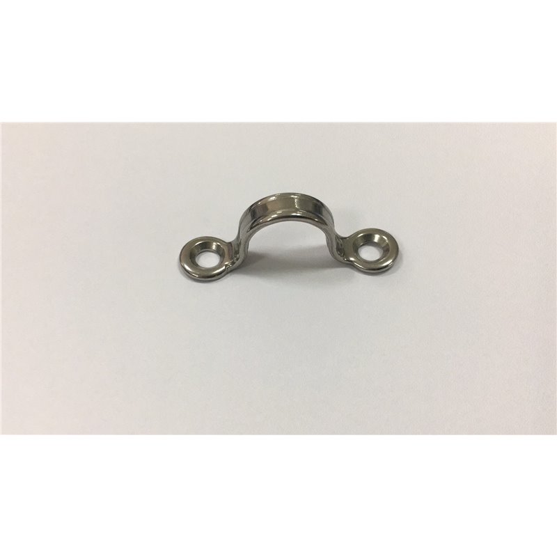 ΓΕΦΥΡΕΣ INOX