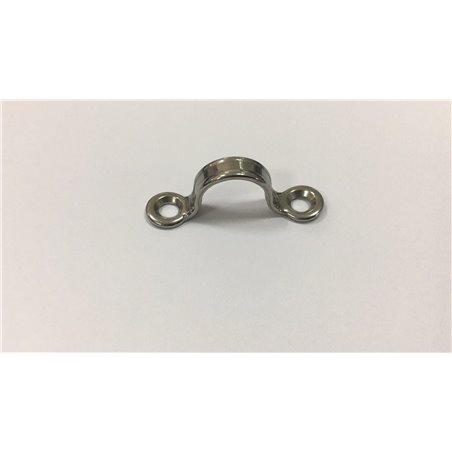 ΓΕΦΥΡΕΣ INOX