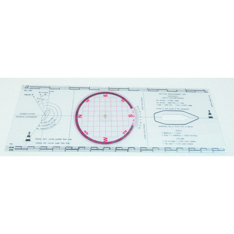 ΧΑΡΑΚΑΣ ΝΑΥΤΙΚΟΣ ΠΟΡΕΙΑΣ